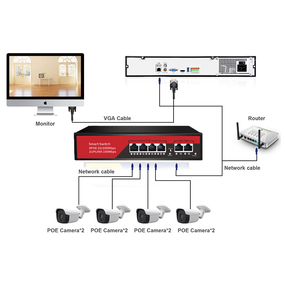 ethernet是什么意思-ethernet tethering