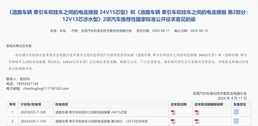 telegreat最新注册参数2024的简单介绍