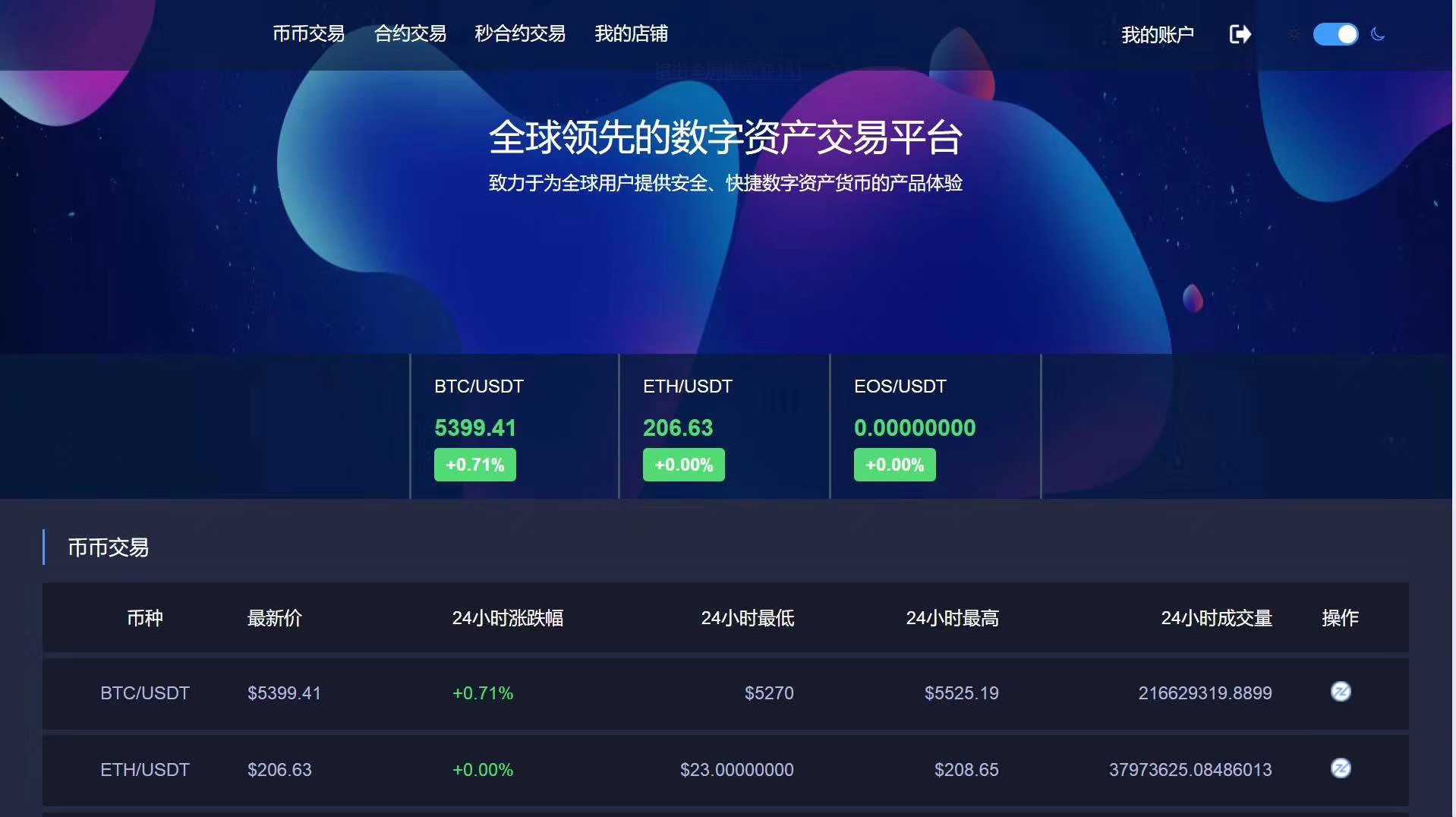 imtoken钱包的简介-imtoken钱包的钱没有了