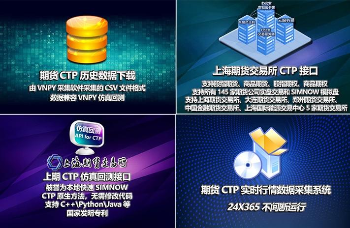 ctp没有交易权限-pta怎么没有交易权限
