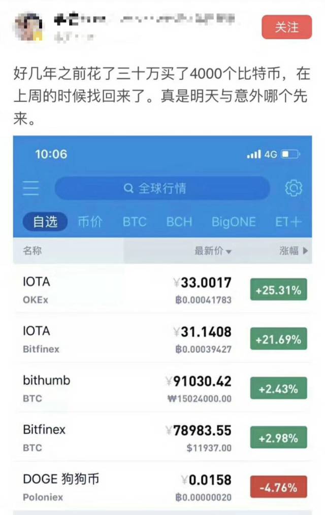 包含5年前6000元买250个比特币的词条