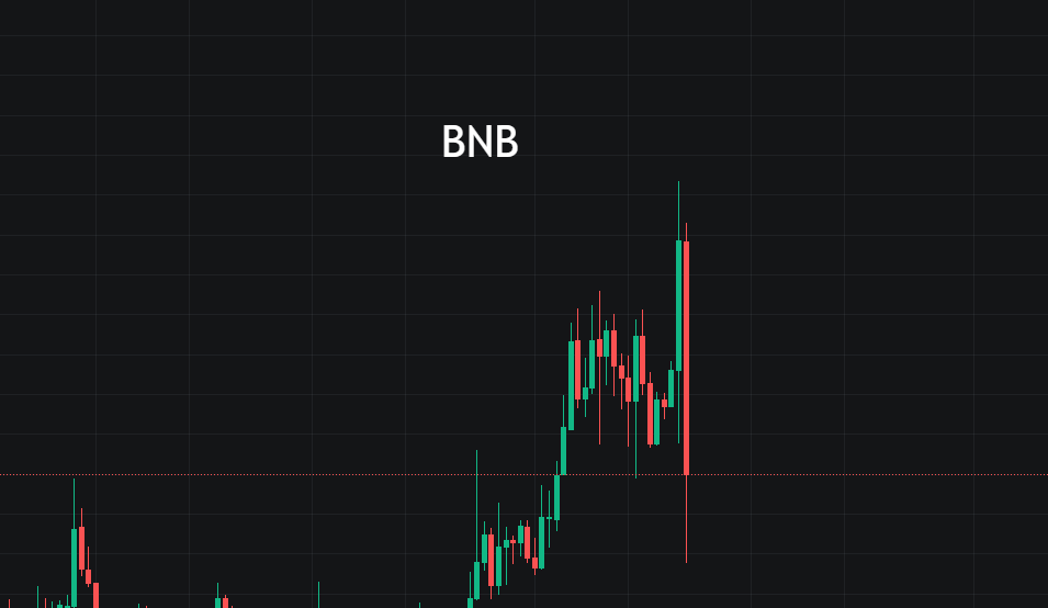 okb今日行情价格-okb最新价格走势图