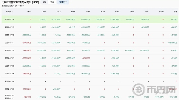 比特币今日美元价格是多少-比特币今日美元价格是多少钱
