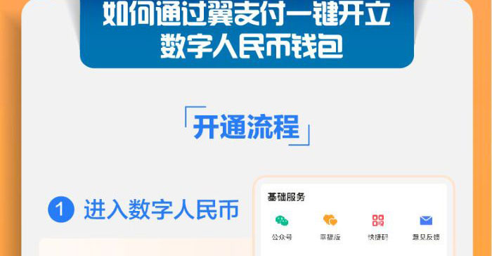 数字钱包怎么申请开通-数字钱包怎么申请开通网银