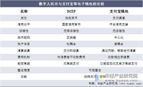 tokenpocket还能用吗-tokenpocket token