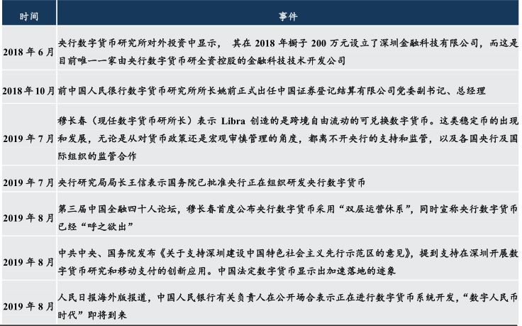 法定货币和法偿货币的区别和联系-法定货币和法偿货币的区别和联系是什么