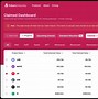 包含token.unlocks.app的词条