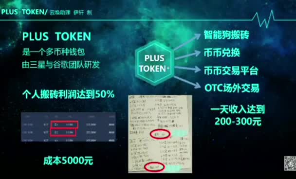 token钱包如何提现-tokenpocket钱包提现