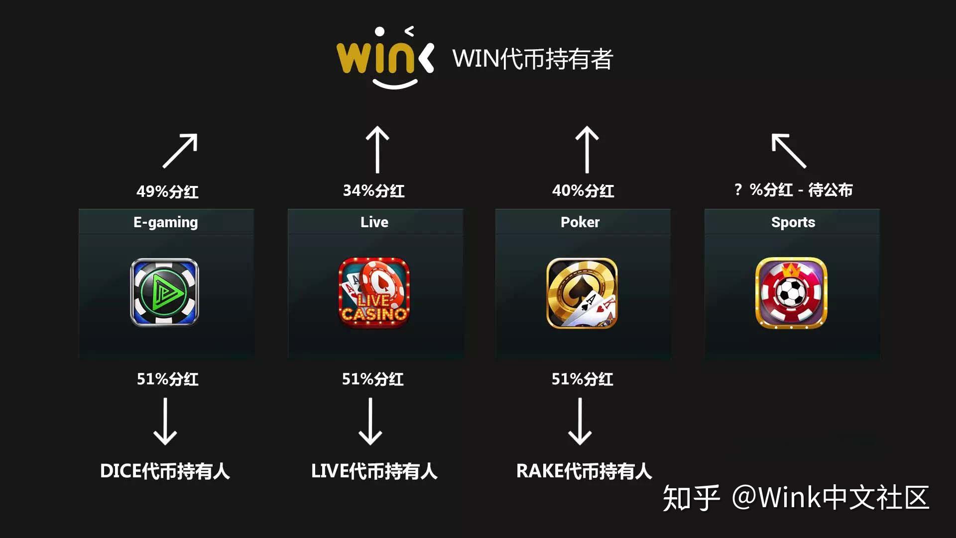 虚拟币trx-虚拟币TRC20下载