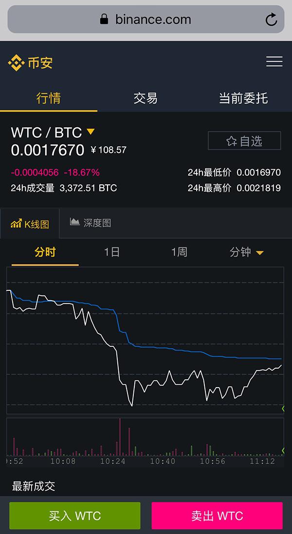 哪里看虚拟币行情-看虚拟币行情的app有吗