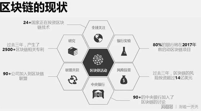 tokenios-tokenization