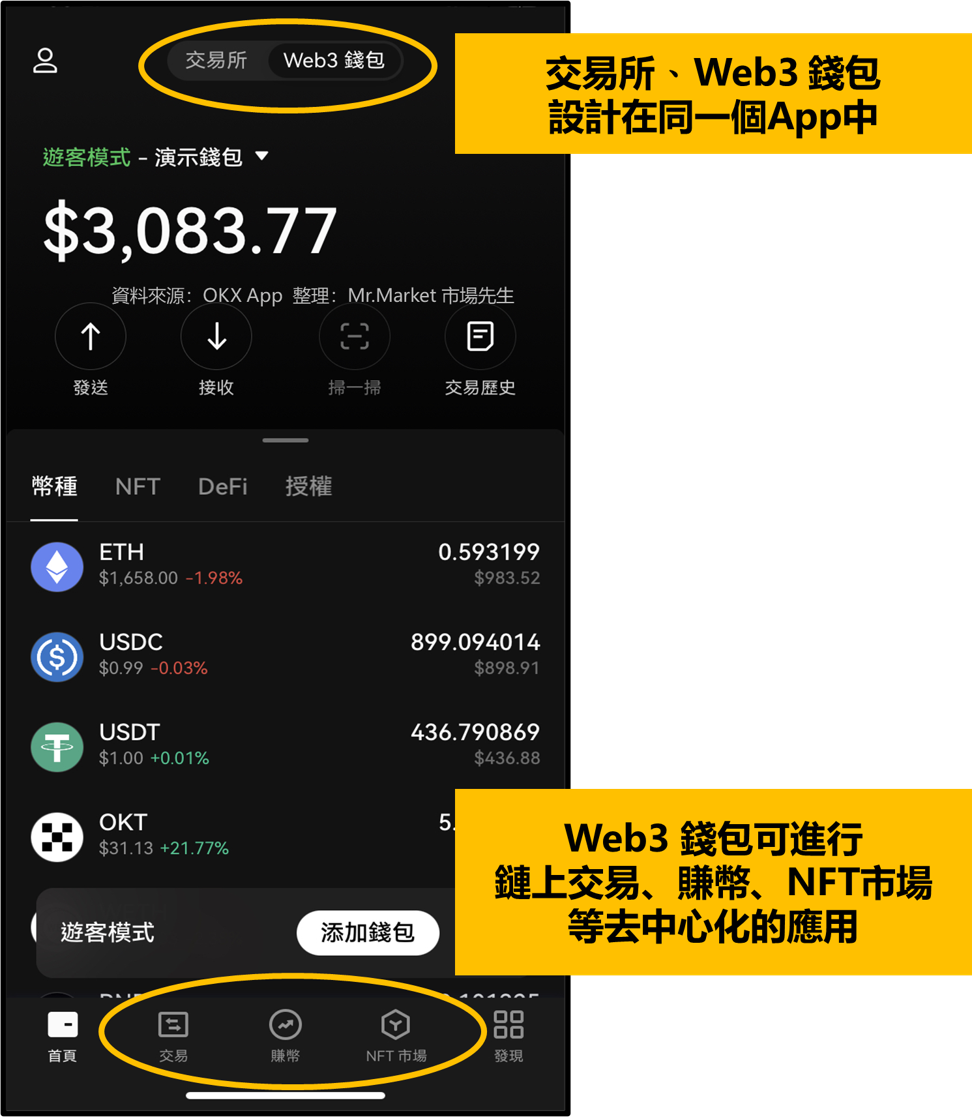 数字货币交易app-数字货币交易app下载官网最新版