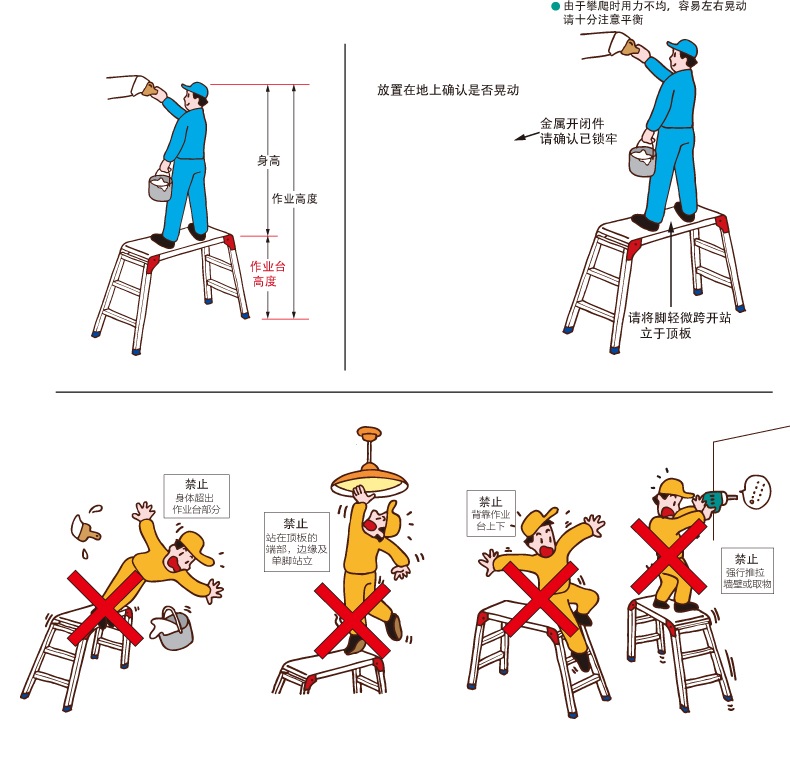 梯子使用角度多少为宜-梯子在使用时保持多少度角度