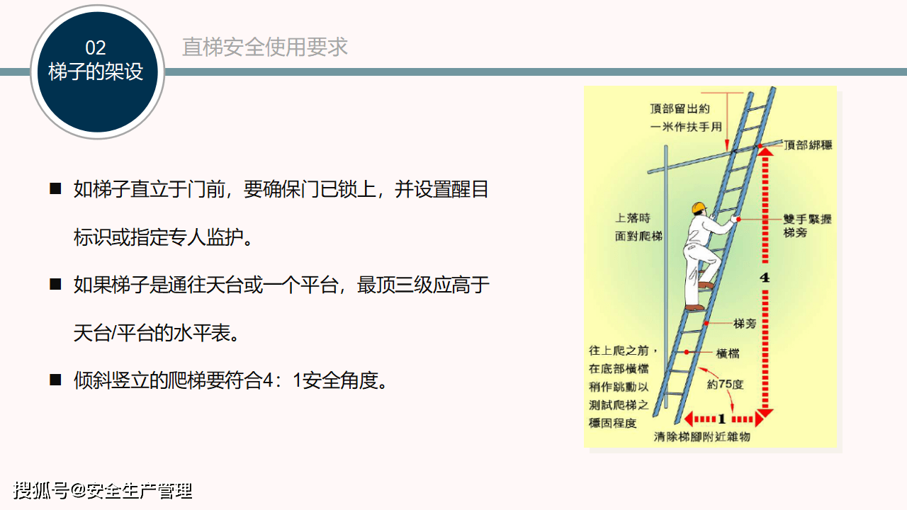 梯子使用角度多少为宜-梯子在使用时保持多少度角度