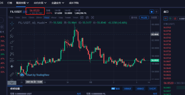 fil币价格今日行情ocn-filecoin今日价格行情