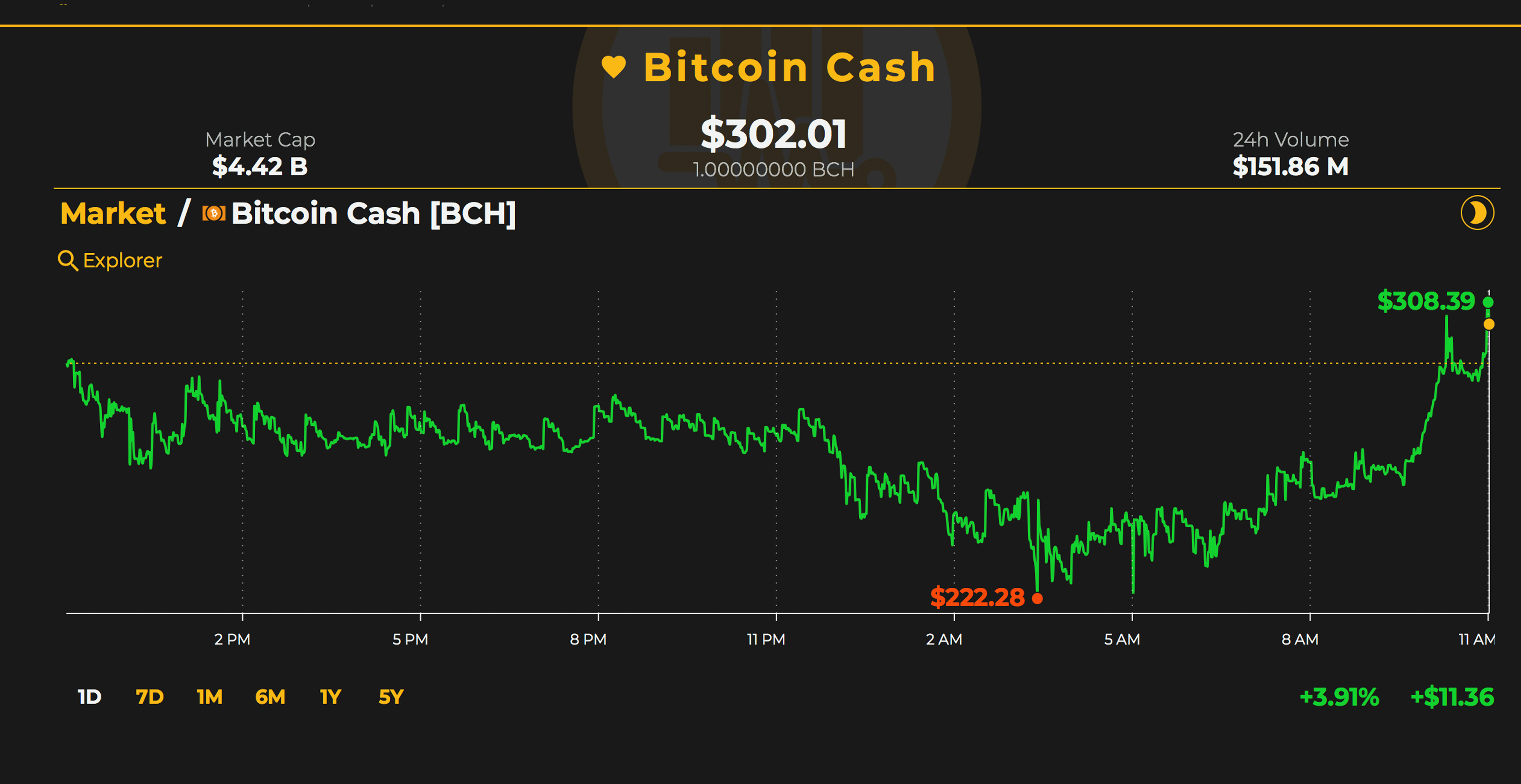 imtokenbch-behind用英语怎么说