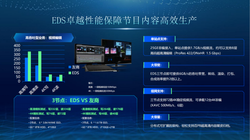 关于telegreatx存储路径的信息