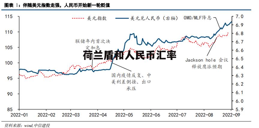 英镑兑换人民币汇率-英镑兑换人民币汇率多少