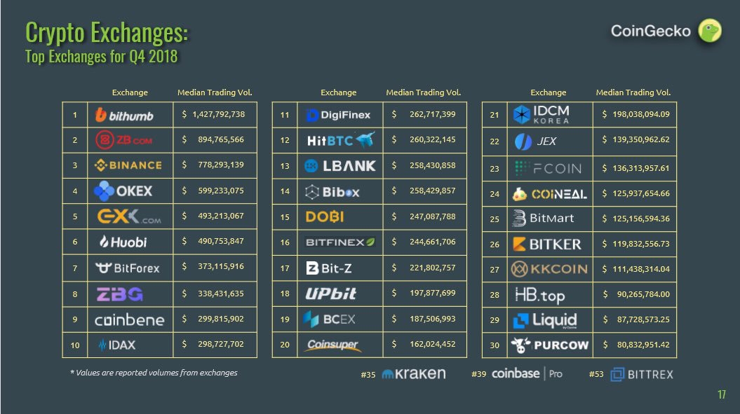 ZB交易所中币交易所-zb中币交易所app最新官网