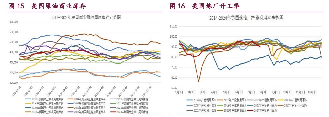 纽约原油期货实时行情新浪-纽约原油期货实时行情新浪网最新