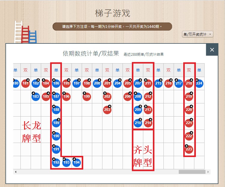 梯子游戏-梯子游戏网址