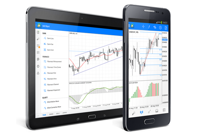 metatrader-metatrader4官网下载
