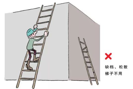 梯子应放置稳定与地面夹角-梯子使用时应放置稳固与地面的夹角应为多少度