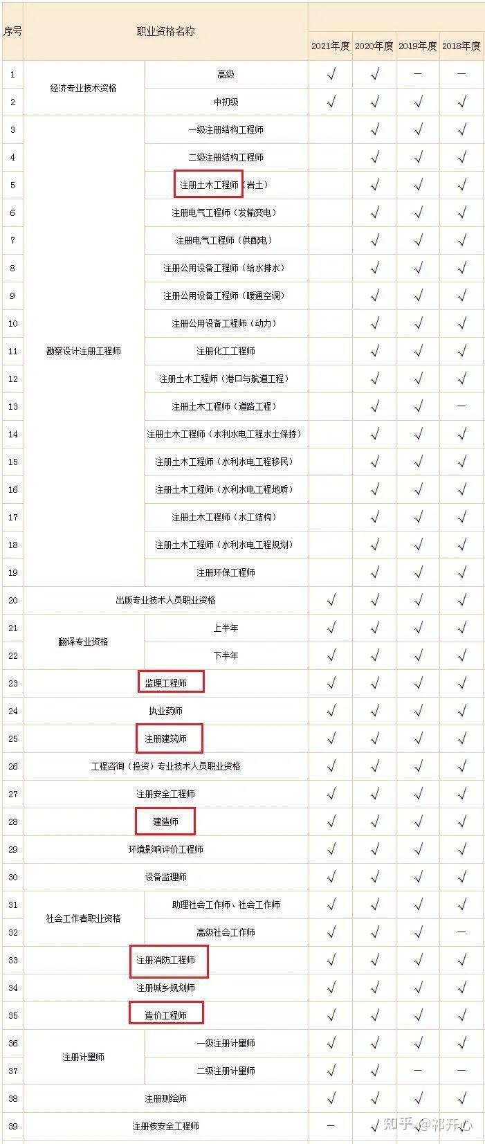 token怎么提现人民币-token钱包里的虚拟币怎么提现