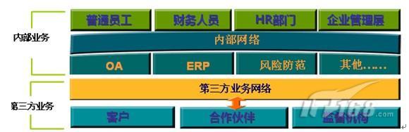 梯子vpa-梯子vpn