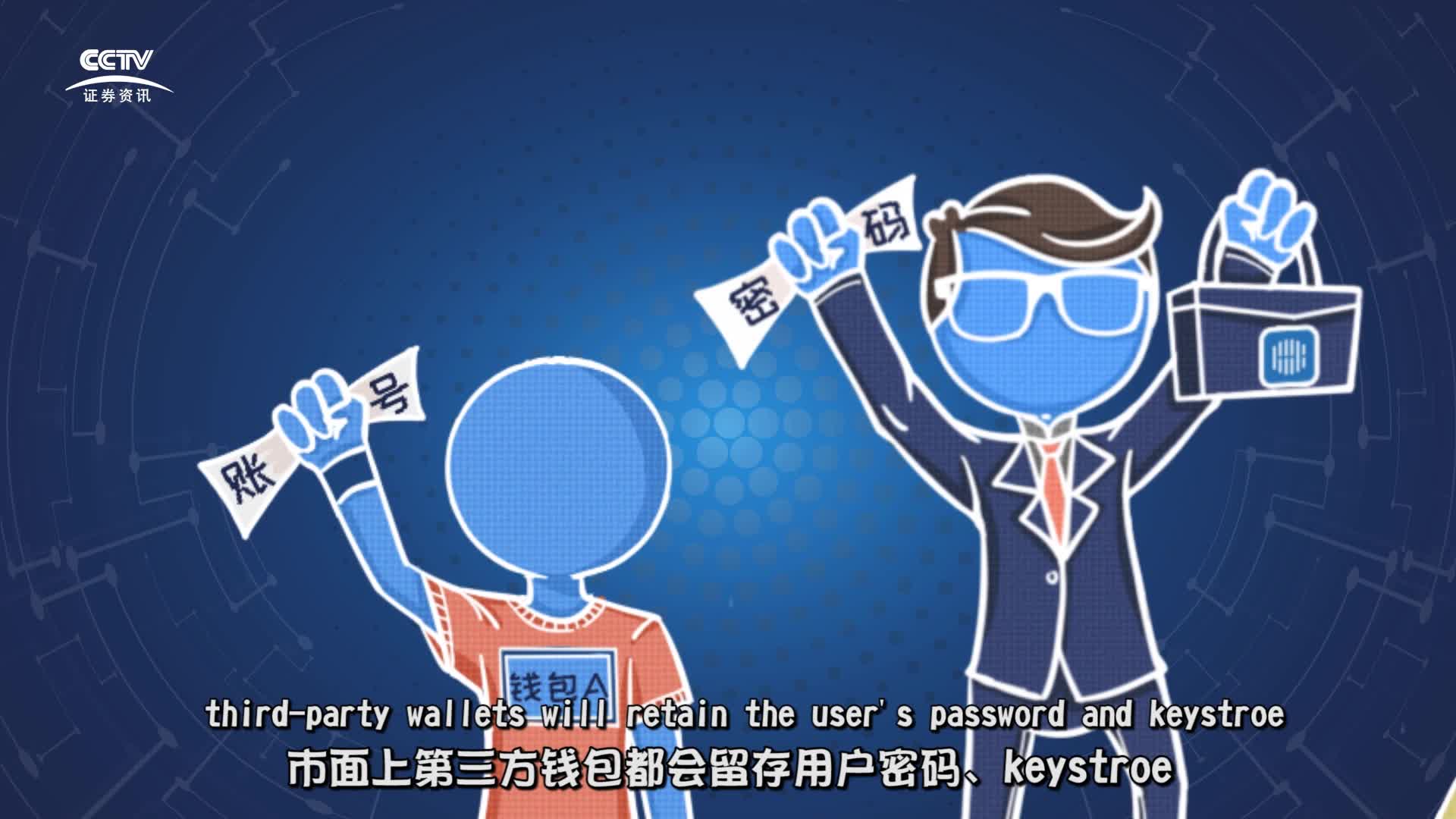关于token钱包转账授权源码的信息