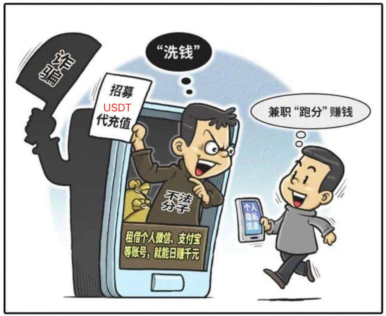 usdt下载警察会管吗?的简单介绍