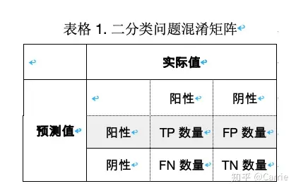 tp医学上指什么-tp医学上指什么治疗
