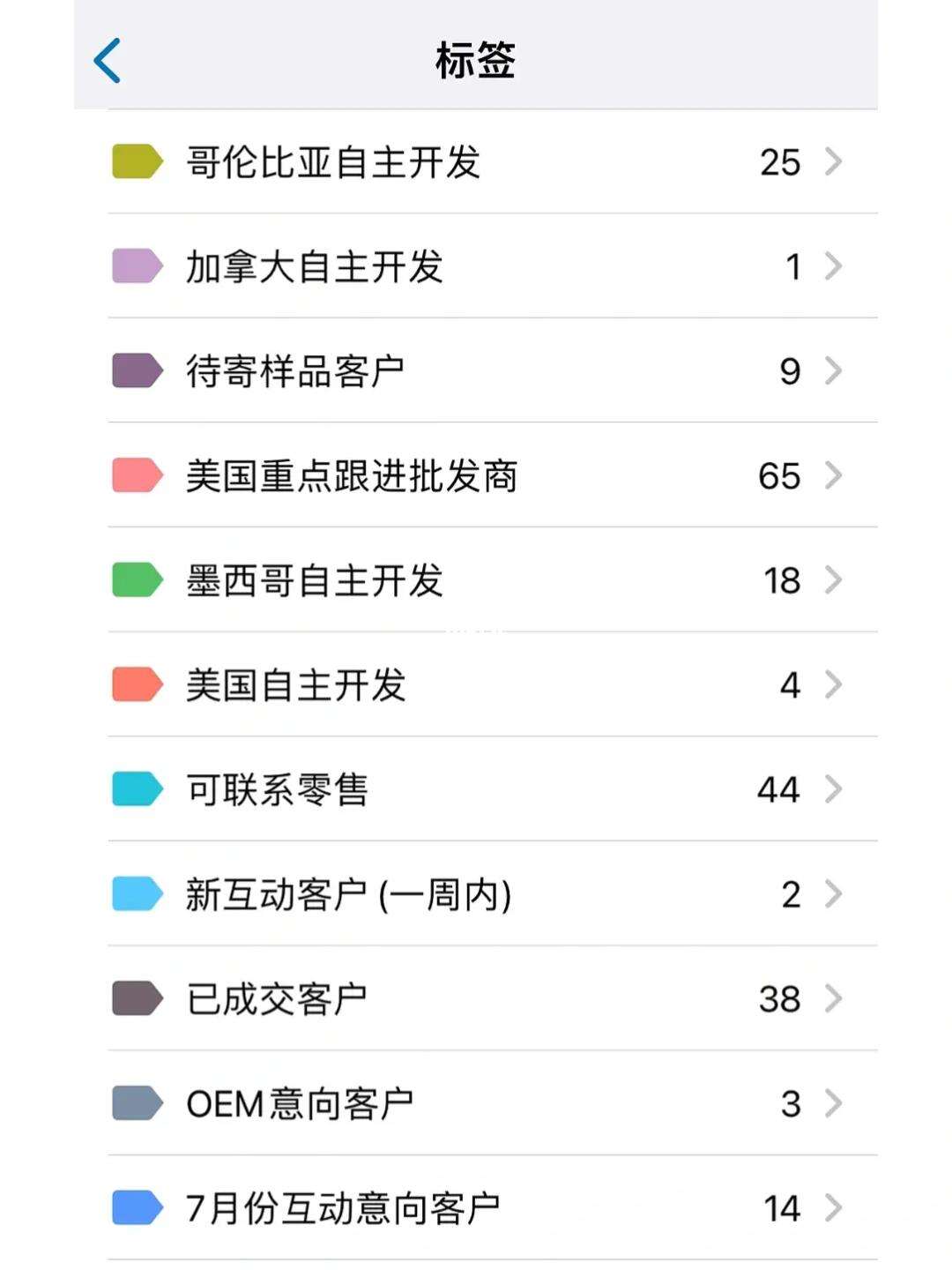 whatsappbusinessapkandroid的简单介绍
