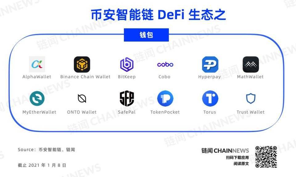 tokenpocket钱包-tokenpocket钱包为啥违法