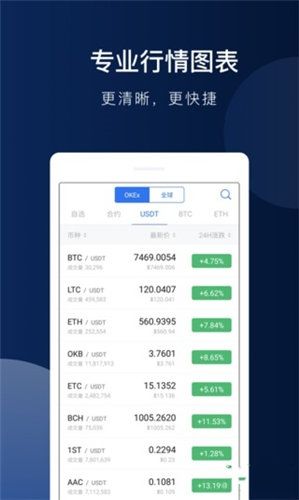 易欧交易app官网下载-易欧交易所app官网下载优点