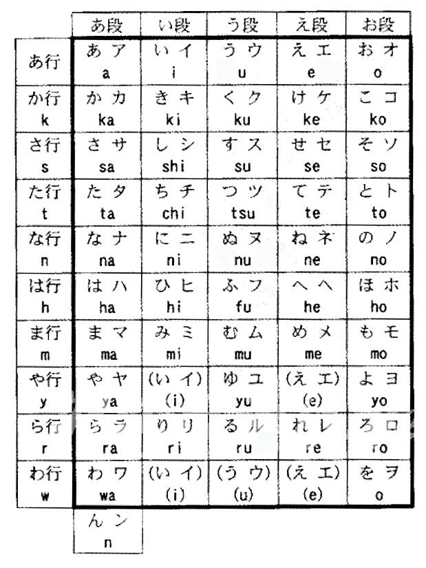 日语音译中文-日语音译中文 派出所