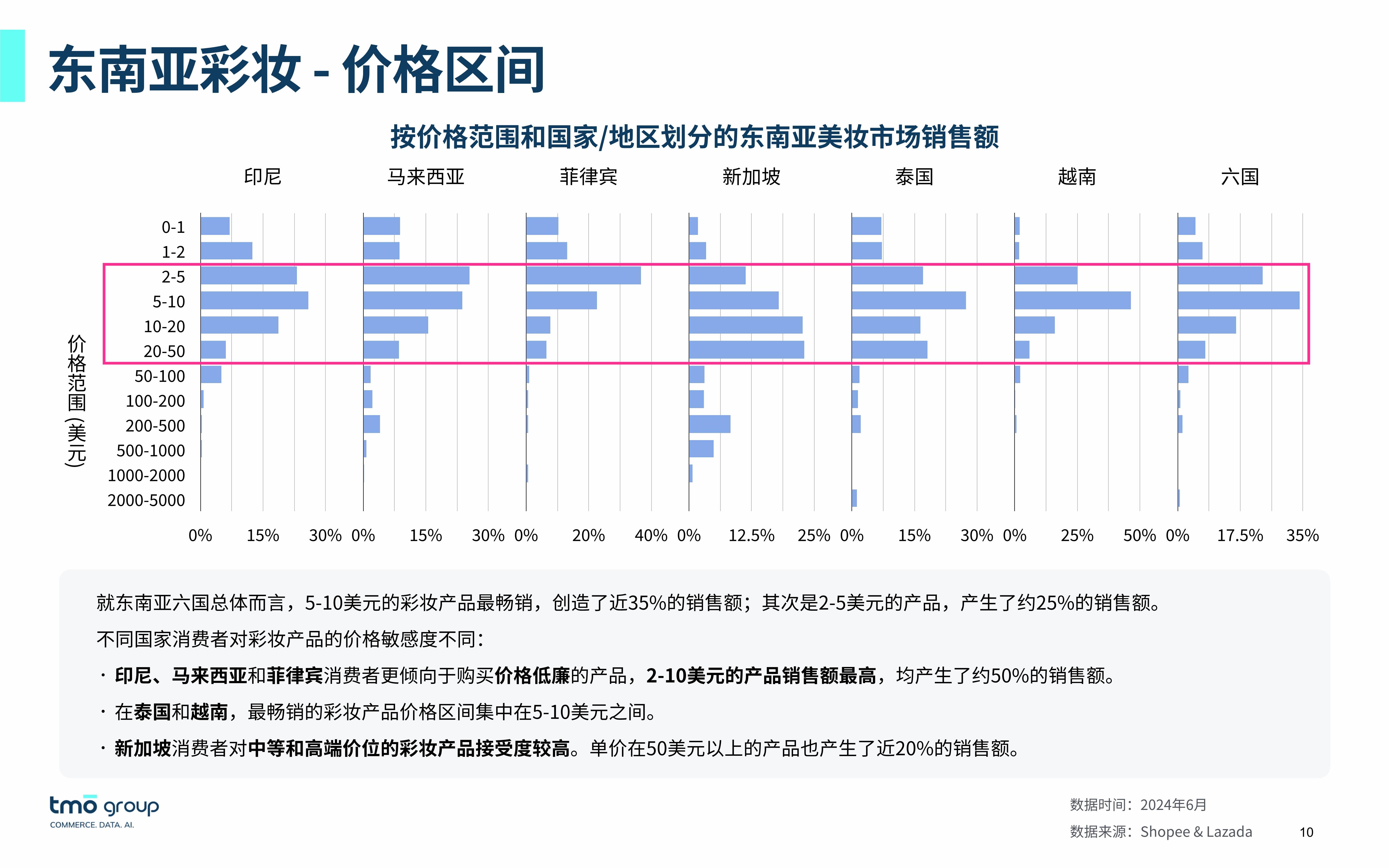 2024有望翻十倍的低价币-2024有望翻十倍的低价币吗