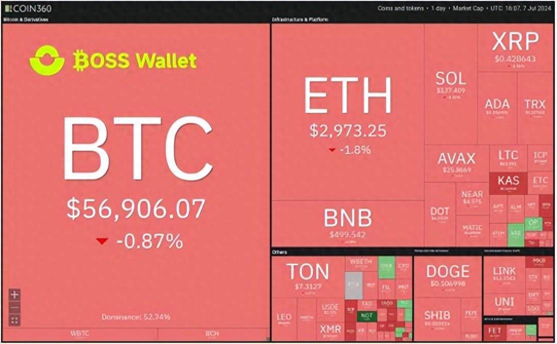 TRX钱包手机版-波场币trx钱包下载手机版