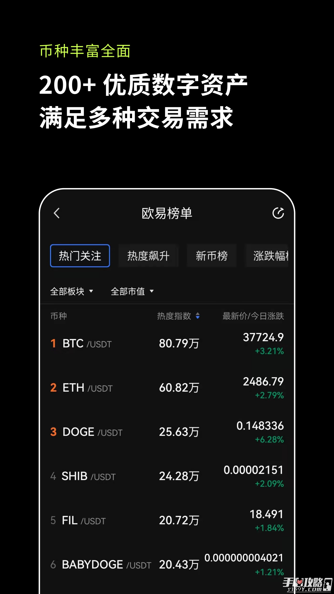 关于小狐狸钱包添加波场链tron的信息