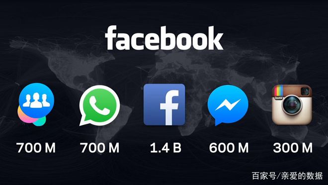 whatsapp简称什么-whatsapp中文叫什么名字