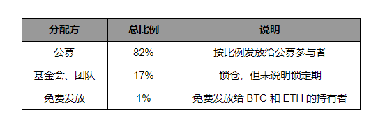 token钱包转账矿工费不足怎么办-tokenpocket钱包矿工费不足