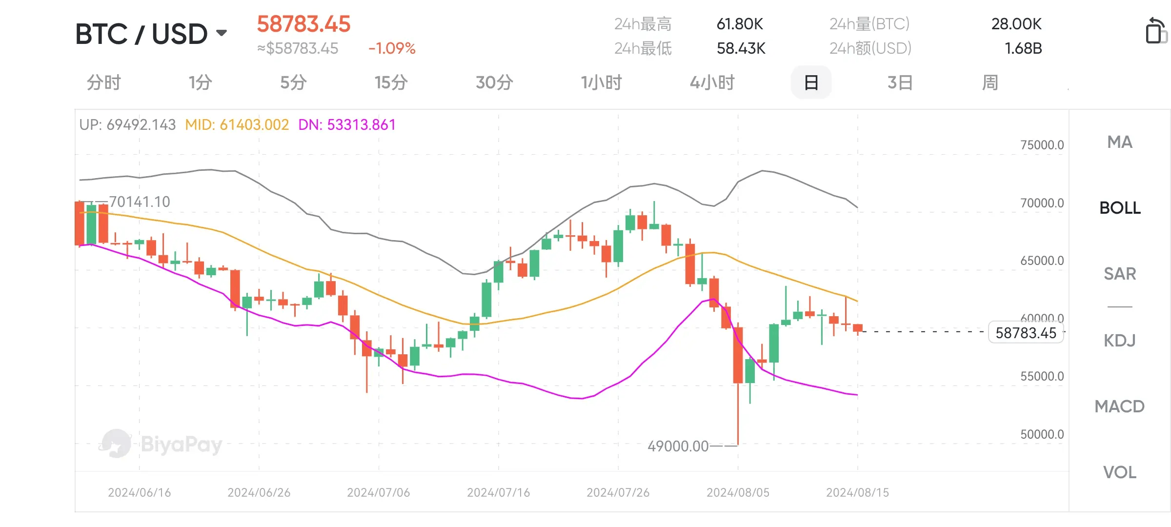 usdt人民币汇率在线-今日usdt兑换人民币汇率