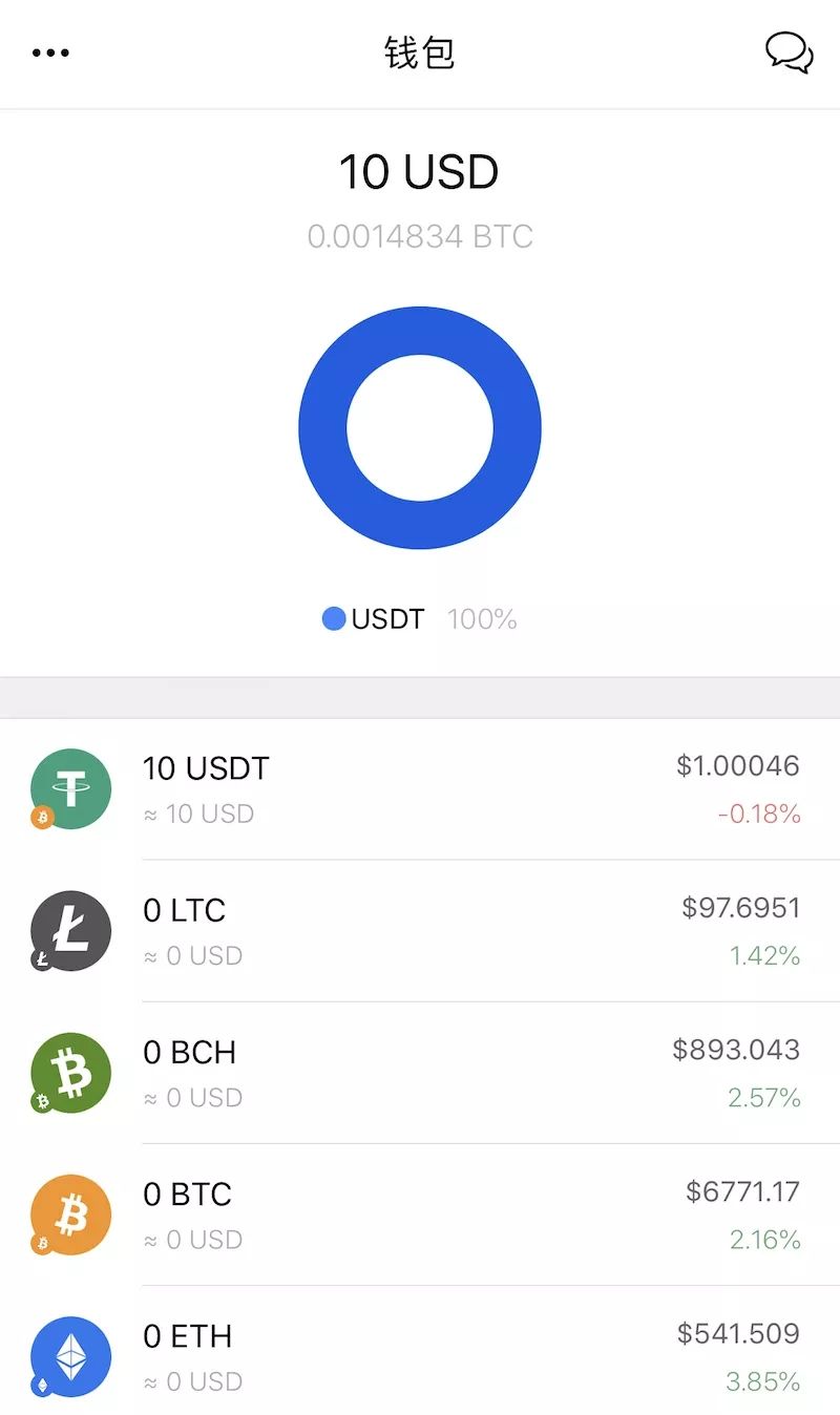 usdt怎么下载app-usdt怎么下载注册账号