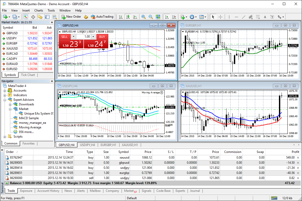 metatrader5官方下载-metatrader5下载app