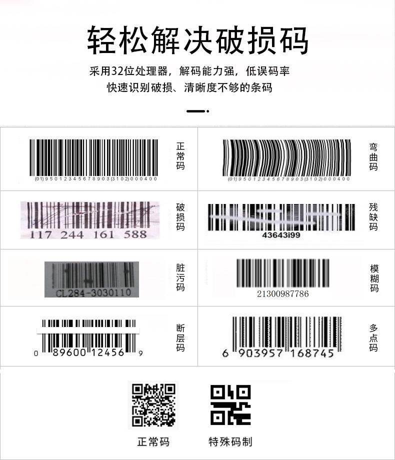 包含Tp钱包转账时扫二维码被下载的词条