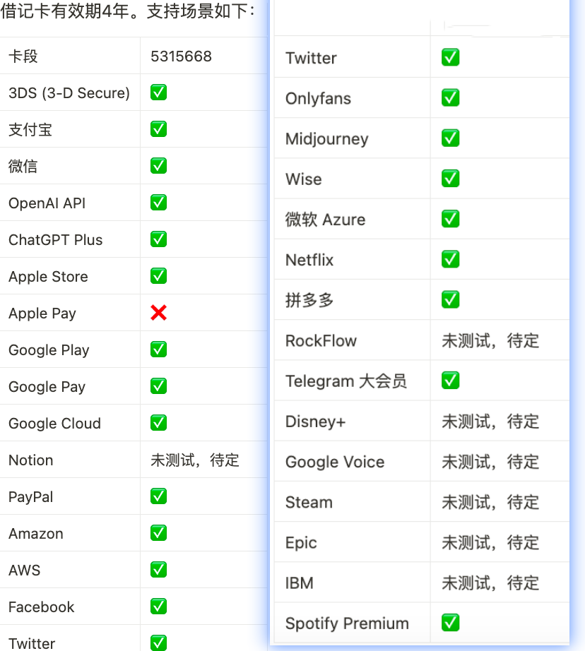 usdt购买流程-usdt购买流程在coinbase