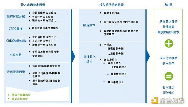 央行数字货币推行时间是多少-央行数字货币推行时间是多少号