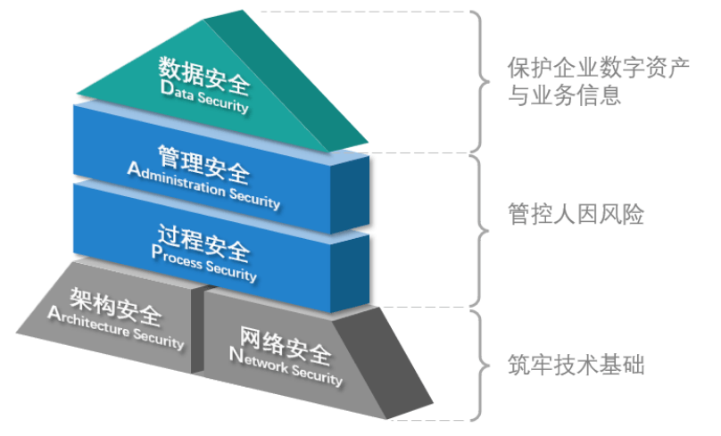 vqn梯子加速器-梯子加速器怎么使用