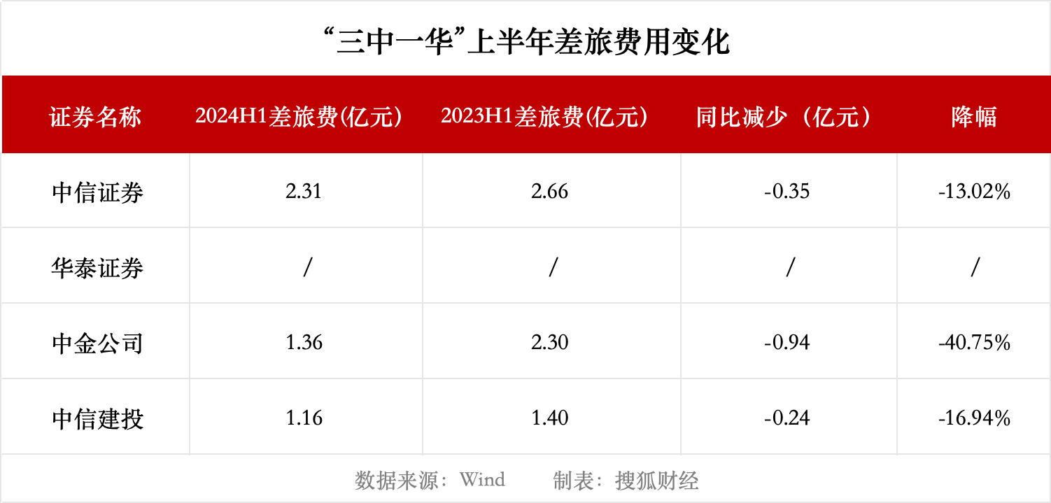 工资钱包最新版本下载-工资钱包是一家什么企业