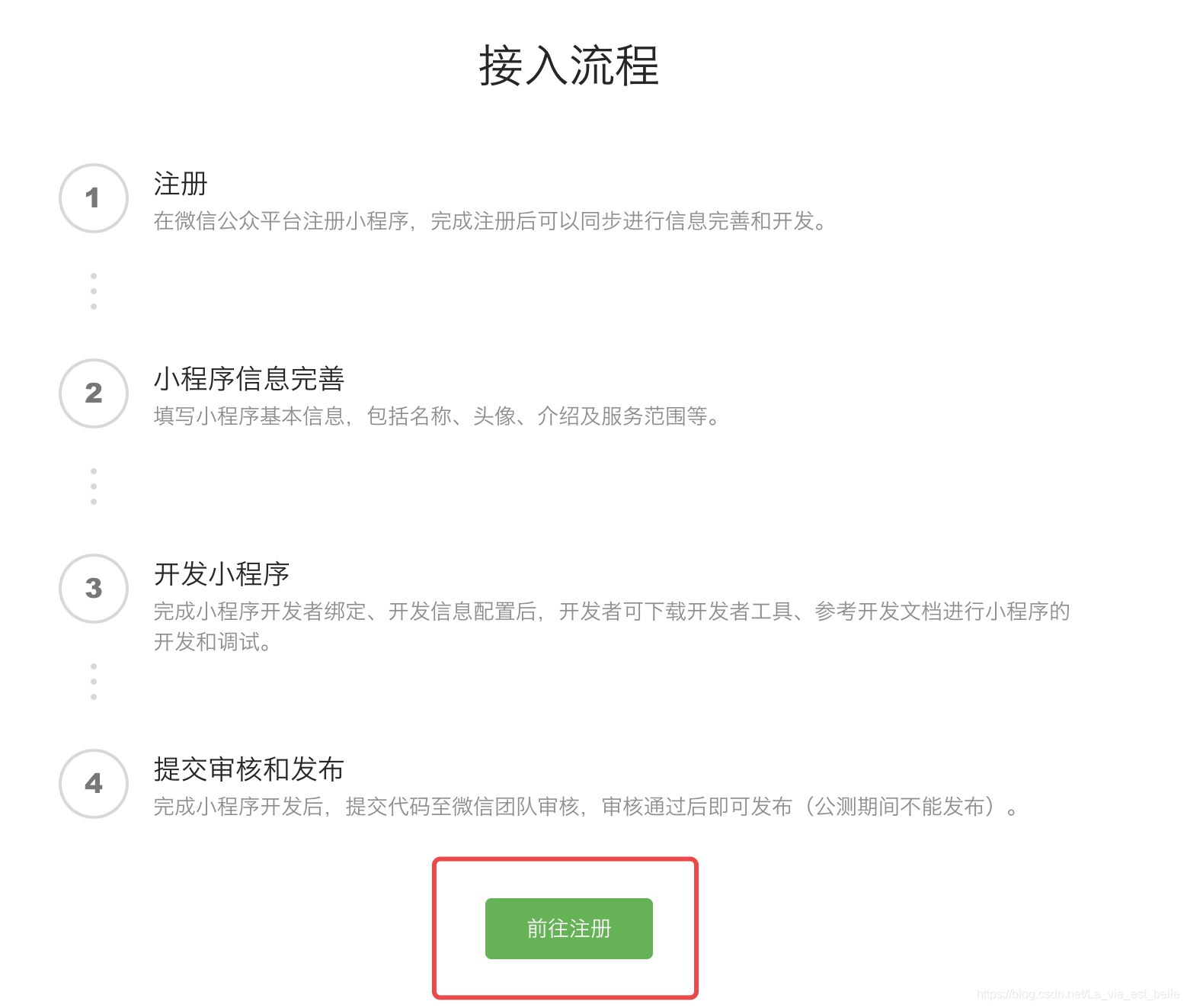国内纸飞机怎么注册-纸飞机怎么注册账号?